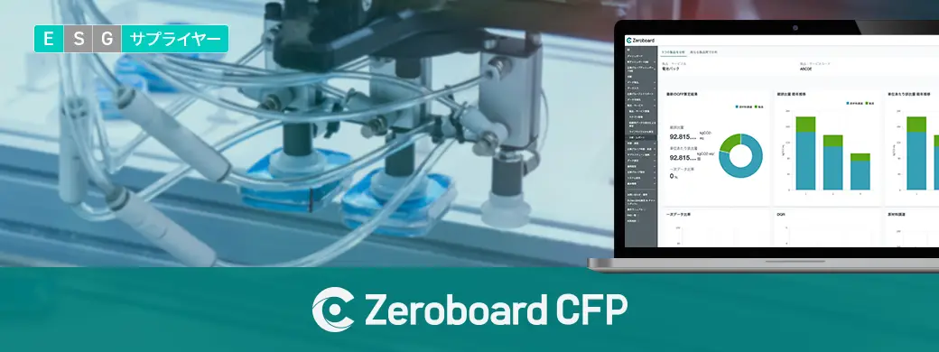 Zeroboard CFP