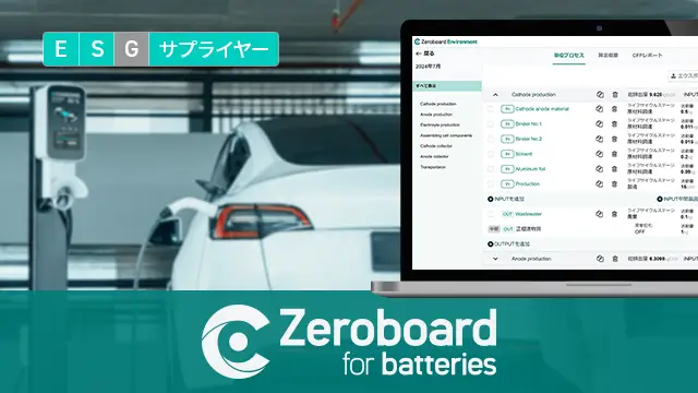 Zeroboard for batteries