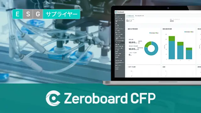 Zeroboard CFP